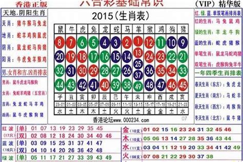 1955年生肖五行|1955年属什么 1955年属什么生肖啥命